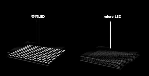 克东苹果手机维修分享什么时候会用上MicroLED屏？ 