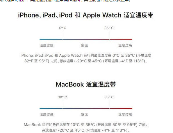 克东苹果13维修分享iPhone 13耗电越来越快怎么办 